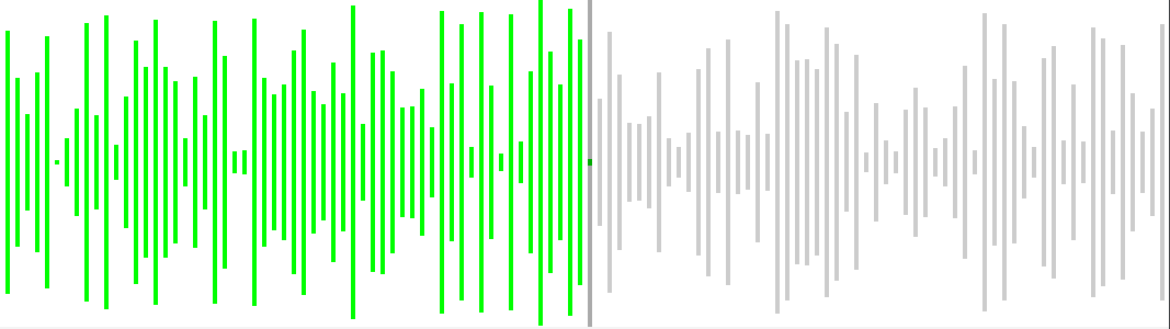 柱状波形图例子